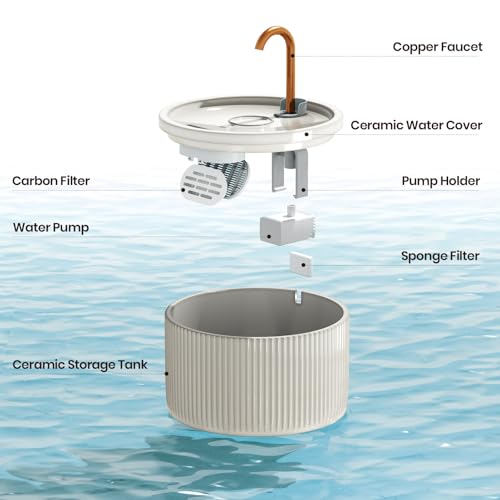 Automatic Cat Water Fountain Ultra Quiet Pump
