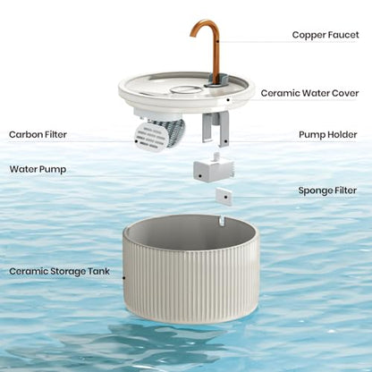 Automatic Cat Water Fountain Ultra Quiet Pump