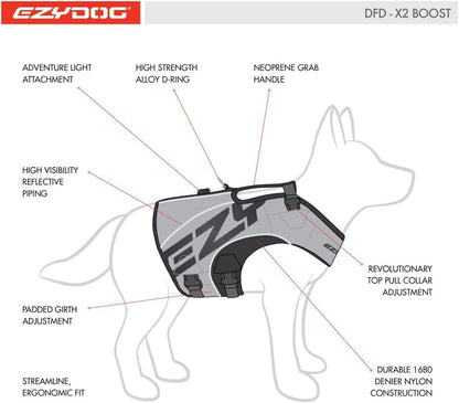 Adjustable Dog Life Jacket with Grab Handle Reflective
