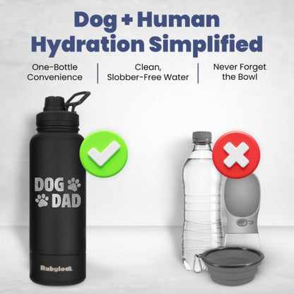 Insulated Stainless Steel Dog Water Bottle with Bowl 32oz
