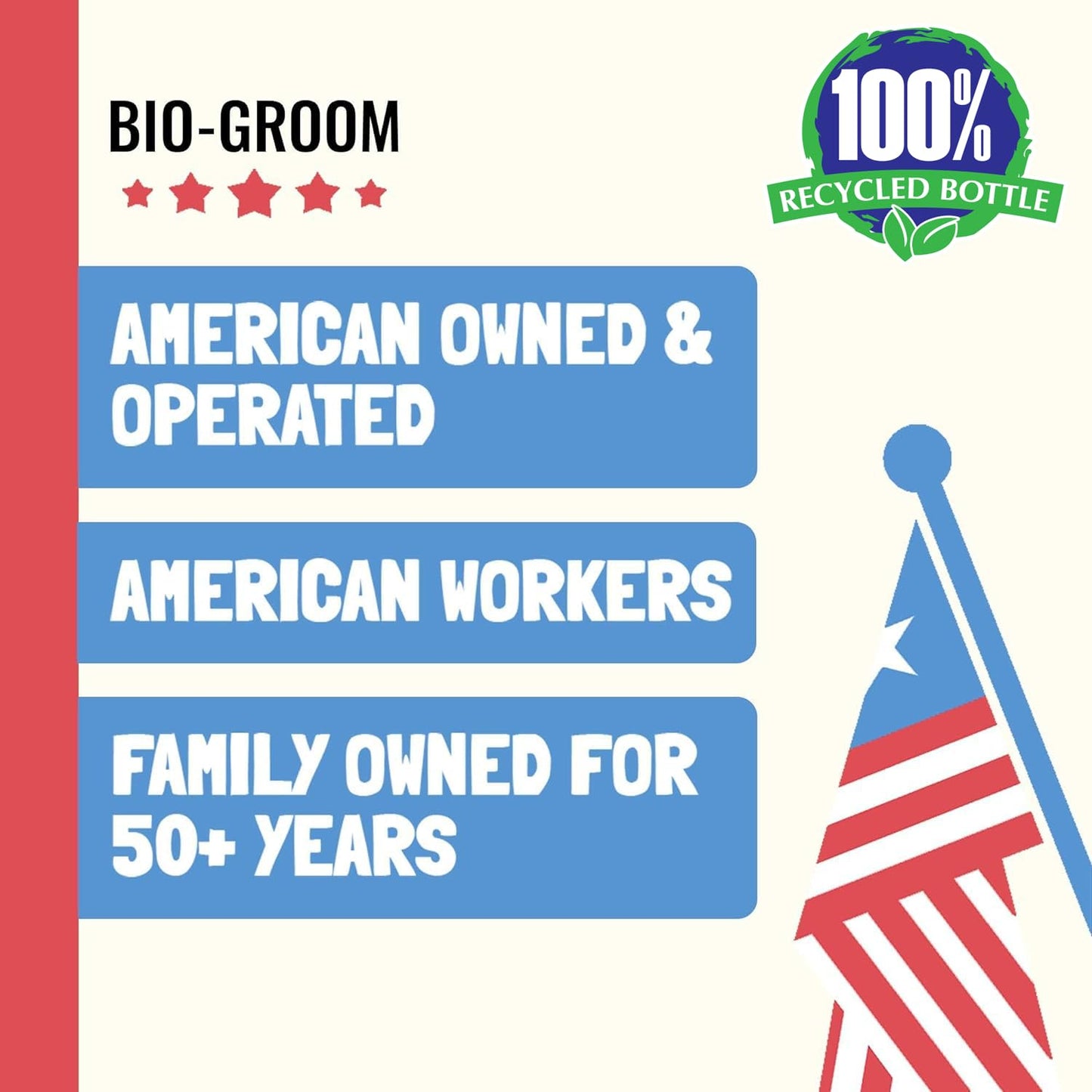 Bio-Groom Groom'n Fresh Dog Shampoo
