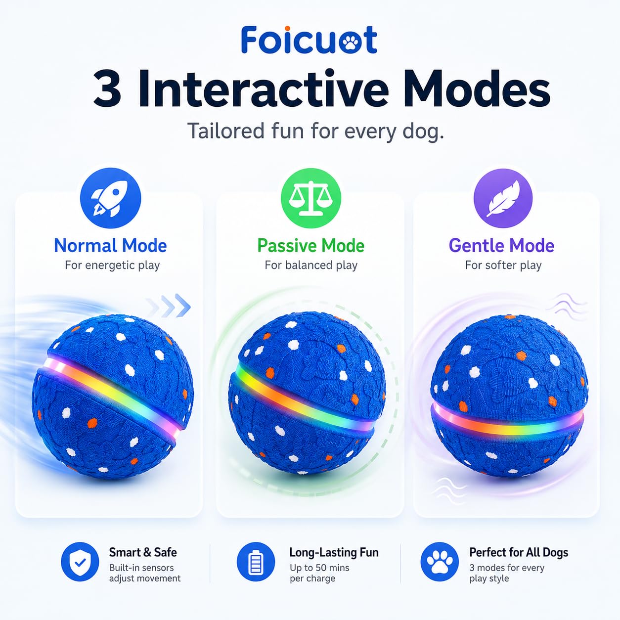 Interactive Smart Dog Ball Toy