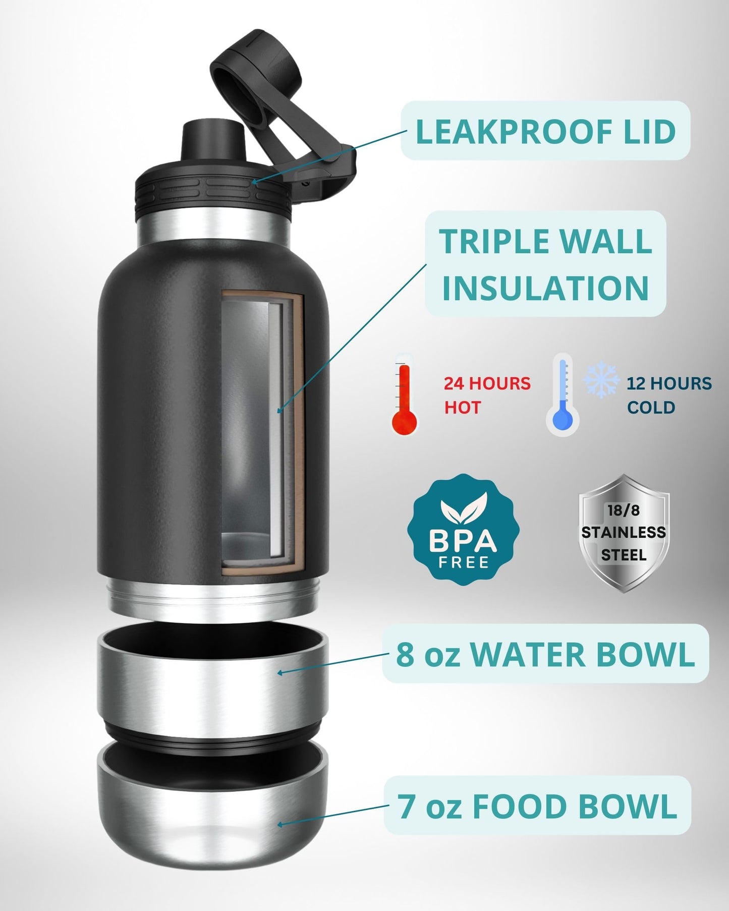 Stainless Steel Dog Travel Water Bottle Bowl Set Portable