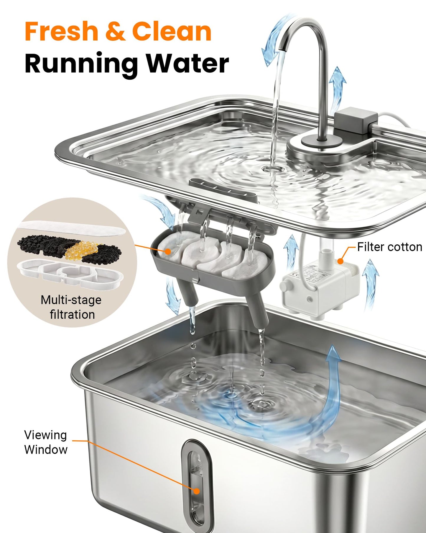 4.75Gal Elevated Large Dog Water Fountain