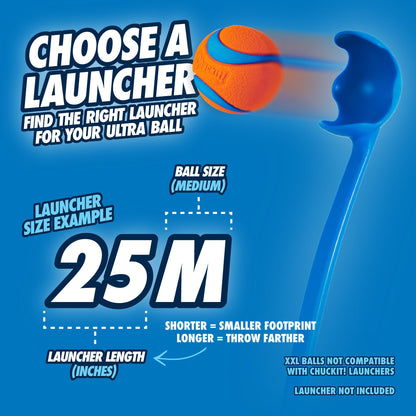 Dog Fetch Ball Launcher Ultra Indoor Toy