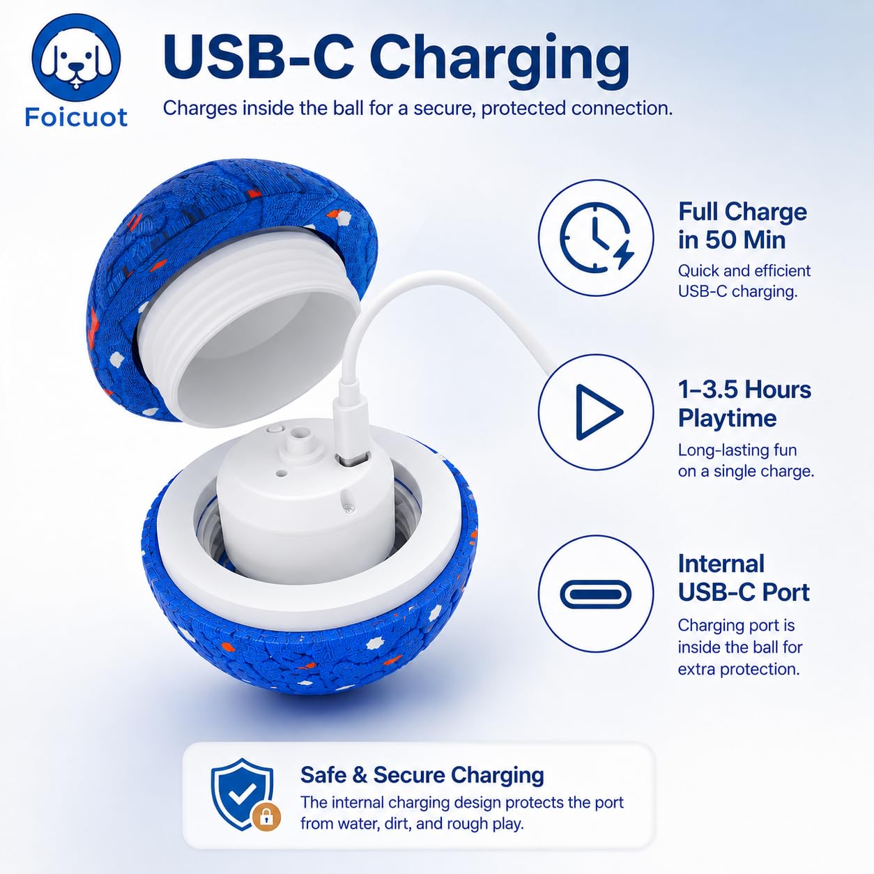 Interactive Smart Dog Ball Toy