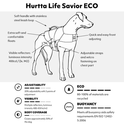 Dog Life Jacket Eco PFD Safety Vest