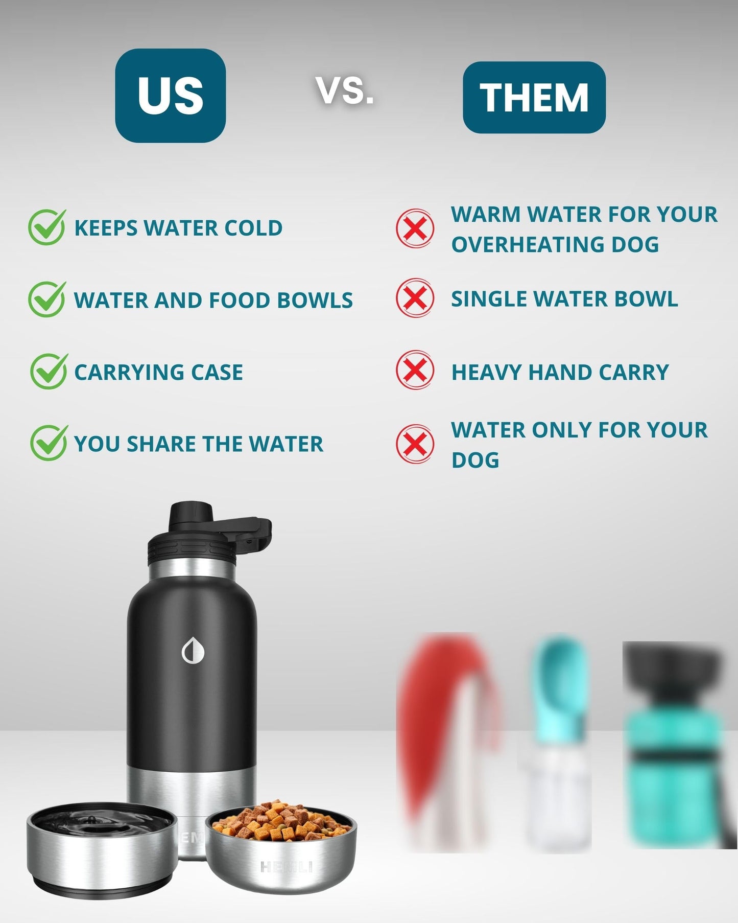 Stainless Steel Dog Travel Water Bottle Bowl Set Portable