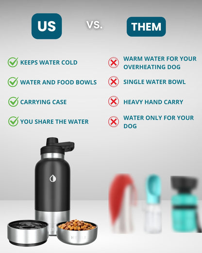 Stainless Steel Dog Travel Water Bottle Bowl Set Portable