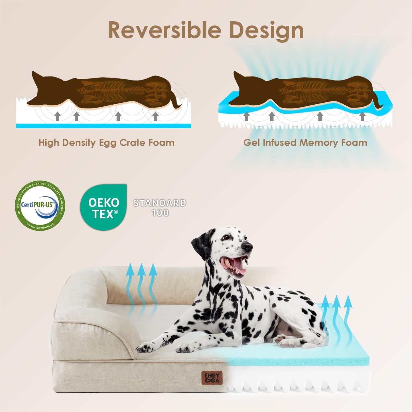 Orthopedic Memory Foam XL Dog Bed Waterproof Washable