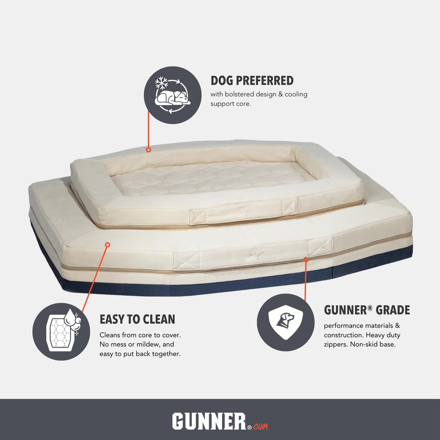 Orthopedic Memory Foam Dog Bed Bolster Washable Non Slip
