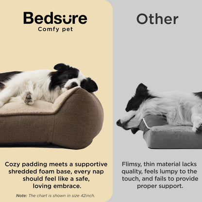 Orthopedic Large Dog Bed Extra Thick Waterproof Plush